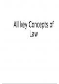 Question 9 - Concenpts of law (15marks)