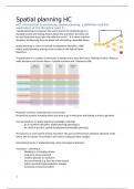 Samenvatting alle hoorcolleges Spatial Planning  2024