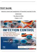 Test Bank for Infection Control and Management of Hazardous Materials for the Dental Team 7th Edition by Chris Miller. All 30 Chapters Included & Updated  ISBN:9780323764933