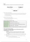 Extensive Lecture Summary for Political Communication & Journalism 