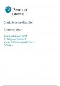 EDEXCEL GCSE religious studies 1ra0-3c  islam mark-SCHEME JUNE 2024