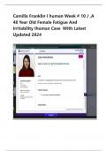 Camilla Franklin I human Week # 10 / ,A 48 Year Old Female Fatigue And Irritability Ihuman Case With Latest Updated 2024