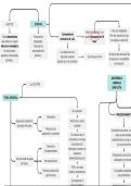 TEMA 16: Procesos declarativos en la LEC