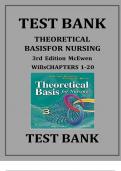 Test Bank for Theoretical Basis for Nursing 3rd Edition McEwen Wills 2024