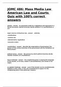 JOMC 486 Mass Media Law American Law and Courts Quiz with 100- correct answers.