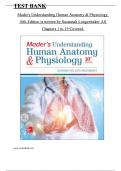 Test Bank For Mader's Understanding Human Anatomy and Physiology 10th Edition by Susannah Longenbaker All 1-19 Chapters Covered ,Latest Edition, ISBN:9781260209273