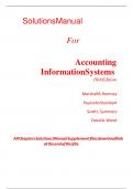 Test Bank with Solution Manual for Accounting Information Systems, 16th Edition by Marshall B Romney