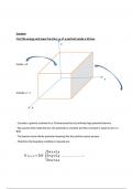 Finding wave function and energy of a particle inside a 3D-box using Schrodinger wave equation 