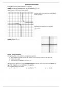 Solving Rational Inequalities | Advanced Functions