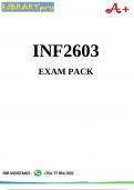 INF2603 Exam Pack 2024