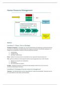 Samenvatting Managen van human resources (alle hoofdstukken) -  Human Resource Management  