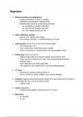 Digestion and metabolism test information 