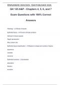 GH 125 A&P - Chapters 4, 5, 6, and 7 Exam Questions with 100% Correct Answers