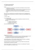 Samenvatting Leerboek hrm -  psychologie (psychologische modellen) Kluitmans (TOOLPS01-OW)