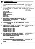  PALS HEARTCODE |2024-2025 latest|COMPREHENSIVE MOST TESTED (frequently tested) QUESTIONS AND VERIFIED ANSWERS | GET IT 100% ACCURATE!!