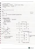 AS Level/A Level Biology – Biological Molecules 