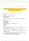 PHAR 100 Final Exam From Jud Questions And Answers Graded A+.