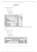 STA1501 SOLUTIONS 2024  for Statistics for Management and Economics TextBook