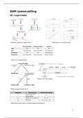 Samenvatting -  Experimentele Onderzoeksmethoden (424534-B-5)