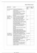 AQA A-Level Chemistry Atomic Structure Notes