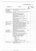 AQA A-Level Chemistry Amount of Substance Notes