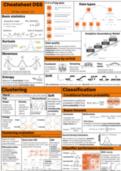 One page 2 side cheatsheet DataScience & Society