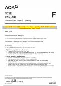 AQA GCSE PANJABI Foundation Tier Paper 2 Speaking JUNE 2024 Combined Question Paper and Mark Scheme