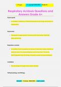 Respiratory Acidosis Questions and  Answers Grade A+