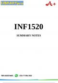 INF1520 SUMMARY NOTES Human-Computer Interaction