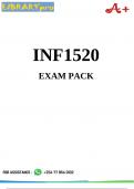 INF1520 Exam Pack 2025