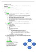 Samenvatting -  PRINCE2 compact - projectmanagement methodiek