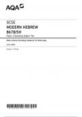 AQA GCSE MODERN HEBREW 8678-SH Paper 2 Speaking Higher Tier Mark scheme including Guidance for Role-plays June 2024