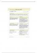 Nur 1015 ATI; Nutrition Nursing Skills Template 