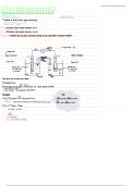 Electrochemistry study notes