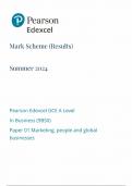 2024 Pearson Edexcel A Level  GCE Business Paper 1 MARK SCHEME(9BS0/01: Marketing,people and global businesses)