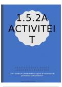 1.5.2 Thema activiteit ontwerp 