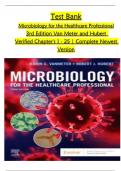 TEST BANK For Microbiology for the Healthcare Professional 3rd Edition by Karin C. VanMeter PhD / BEST STUDY GUIDE  ISBN-9780323757041