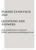 PUB2602 Exam pack 2024(Protection Services)