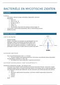 Samenvatting bacteriologie hoofdstuk 1 tm 4