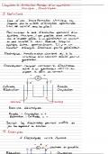 Partie 1 constitution de la matière