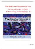 TEST BANK For Psychopharmacology: Drugs, the Brain, and Behavior, 4th Edition By Meyer Nursing, Verified Chapters 1 - 20, Complete Newest Version