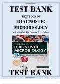 TEST BANK For Textbook Of Diagnostic Microbiology, 6th Edition By Connie R. Mahon, Verified Chapters 1 - 41, Complete Newest Version