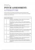 Extensive Summary -  Psychological Assessment (500196-B-6)