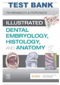 Illustrated Dental Embryology Histology and Anatomy 5th Edition Fehrenbach Test Bank