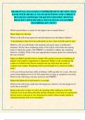 NR 668 FINAL EXAM 2025 COMPREHENSIVE REVIEW TEST  BANK WITH 480 REAL EXAM QUESTIONS AND CORRECT  DETAILED ANSWERS/ NR 668 PSYCHIATRIC-MENTAL  HEALTH CAPSTONE PRACTICUM FINAL EXAM PREP  CHAMBERLAIN (NEW!)