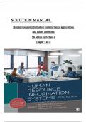 Solution Manual for Human Resource Information Systems Basics, Applications, and Future Directions 5th Edition by Richard D. Johnson; Kevin D. Carlson; Michael J. Kavanagh ALL CHAPTERS COVERED