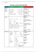 AQA YEAR 1 A LEVEL PHYSICS EQUATIONS NEW UPDATE 2024-2025