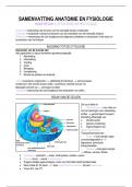 Samenvatting alle hoofdstukken (1-10) Anatomie en Fysiologie (Algemene Medische Kennis I). LOI 30975T1