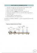 How to do Titrations