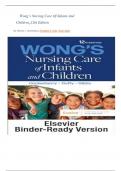 Wong’s Nursing Care Of Infants And Children, 12th Edition  By: Marilyn J. Hockenberry, Elizabeth A. Duffy, Karen Gibbs